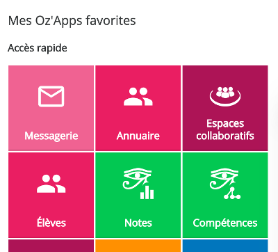 Mes Oz&#39;apps