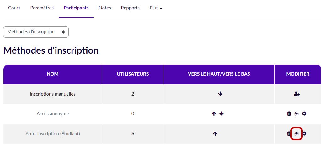 Liste des utilisateurs