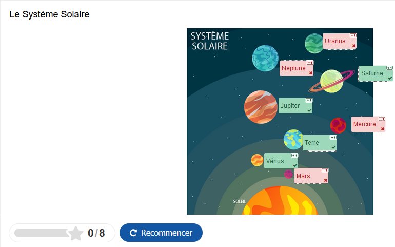 Exemple d&#39;activité de Drag and drop Glisser-Déposer