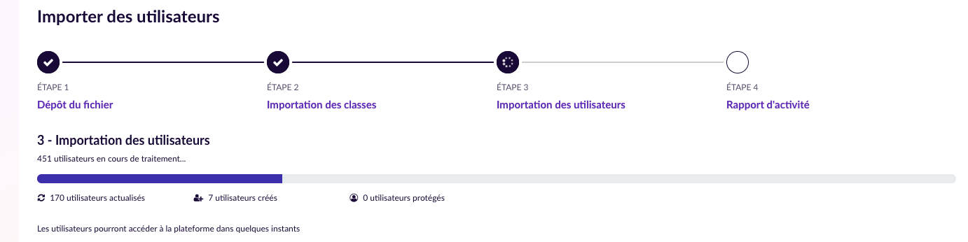 import utilisateurs